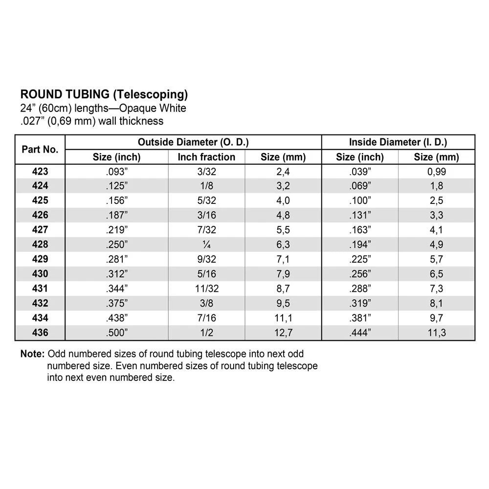 Evergreen 431 White Polystyrene Round Tube 0.344 X 24 / 8.7mm X 61cm - Image 3