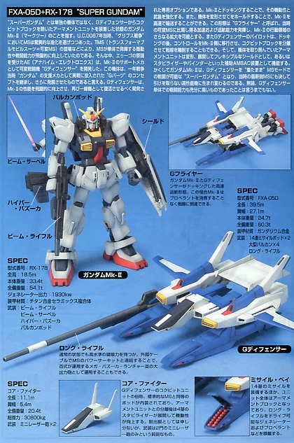 Bandai 1/144 HGUC FXA05D/RX178 SUPER GUNDAM - Image 5